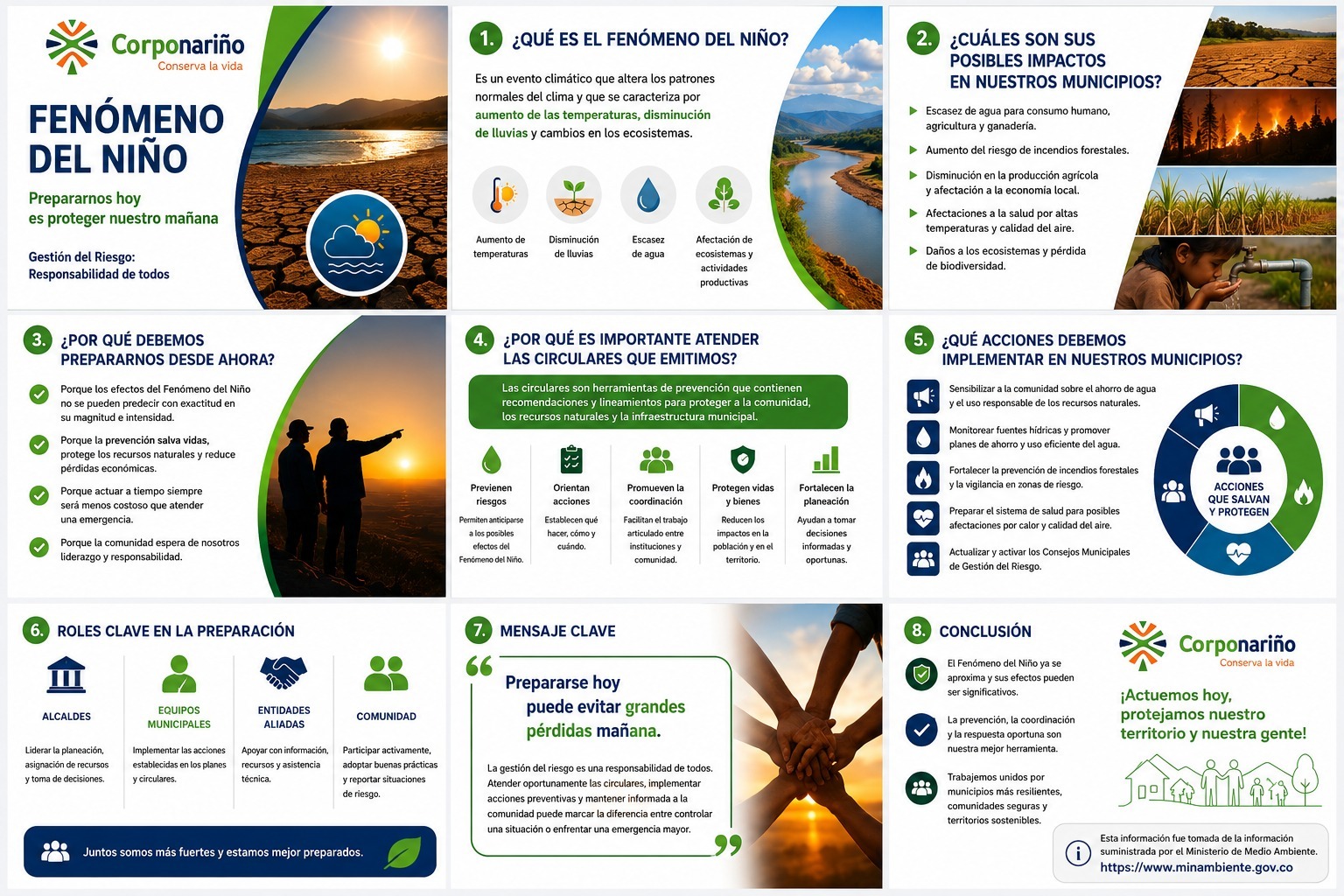 Recomendaciones de CORPONARIÑO frente al Fenómeno El Niño
