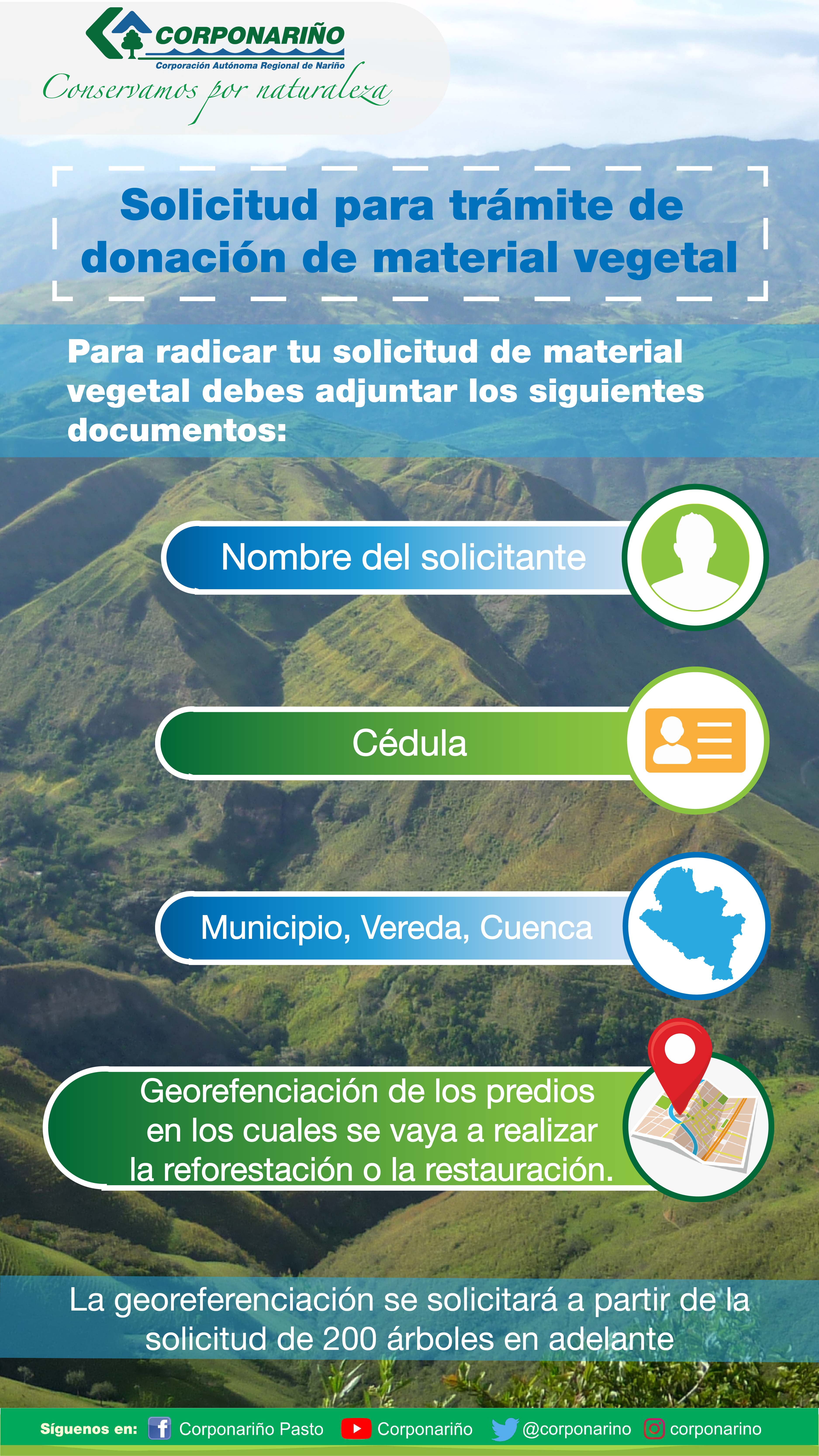 Solicitud Material Vegetal